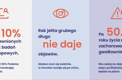 Rak jelita grubego rokowania: tylko 10% Polaków korzysta z badań, 90% ryzykuje. Choroba rozwija się po cichu, a po 50. roku życia ryzyko zachorowania gwałtownie wzrasta.